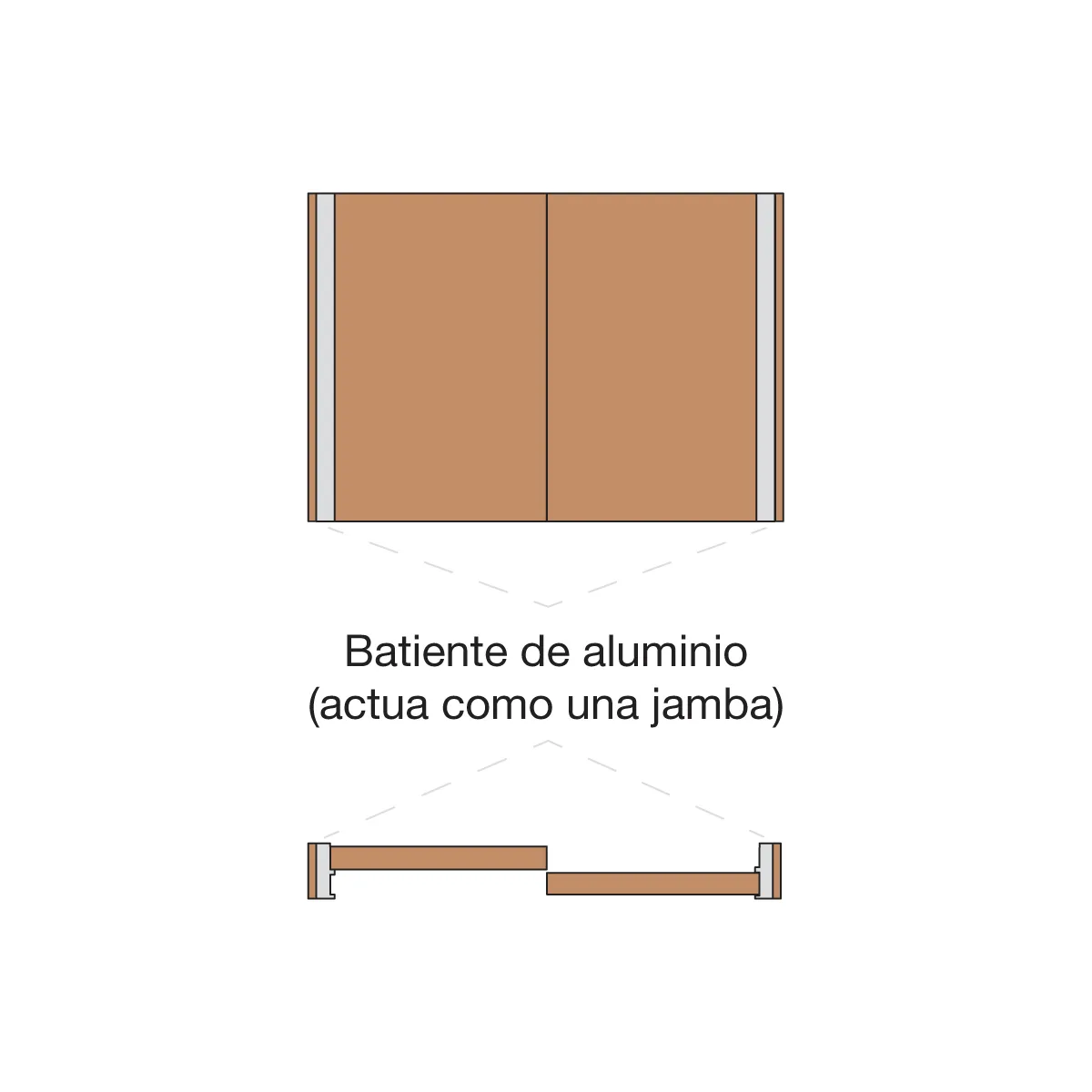 ATLANTICO  BATIENTES DE ALUMINIO PARA ARMARIOS DE 2 HOJAS